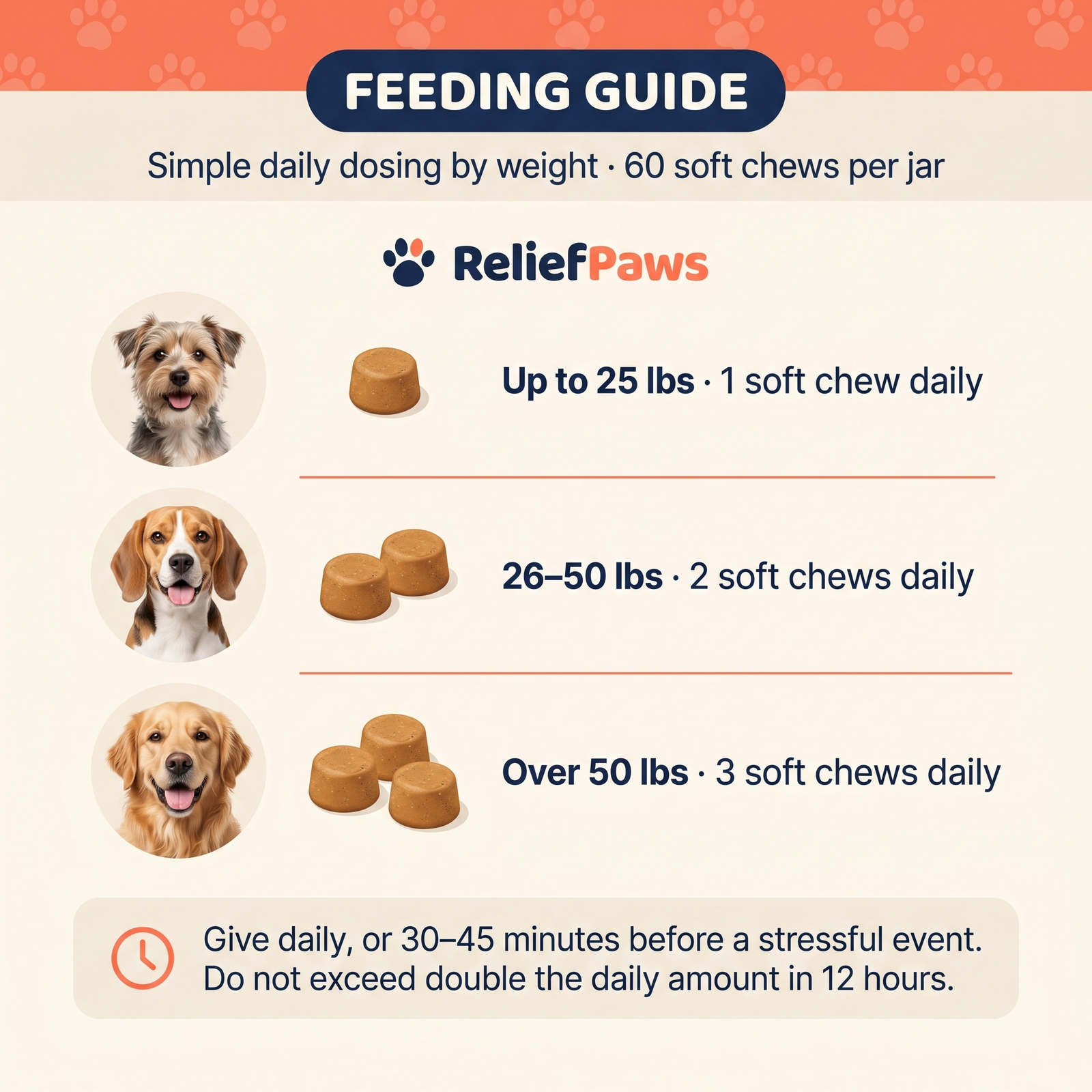 Calming Aid & Stress Relief Chews